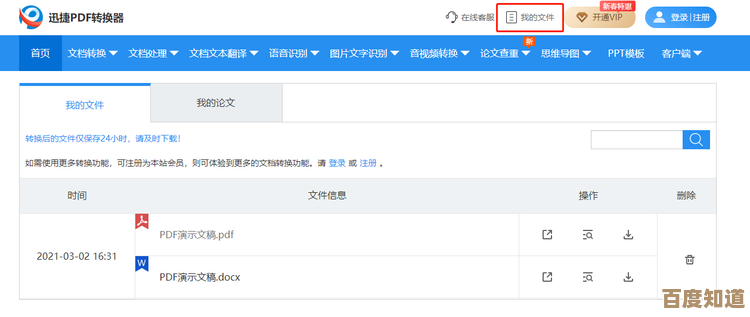 智能工具实现PPT到PDF快速转换,轻松应对各类文档处理需求