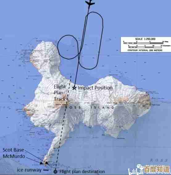 恰斯卡到底能不能飞,真不是简单的会不会问题… 恰斯卡到底能不能飞,真不是简单的会不会问题…