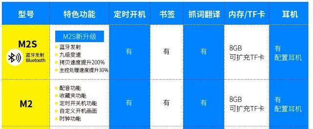 音乐爱好者福音:海量MP3资源限时返场,立即下载珍藏!