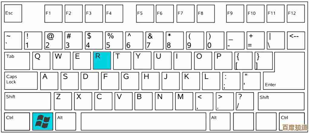 Win11控制面板快捷键操作指南:高效办公必备技巧 Win11控制面板快捷键操作指南:高效办公必备技巧