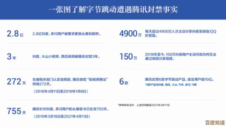 遇到蓝屏代码0x00000073别慌张，小鱼分享实用解决方法与技巧