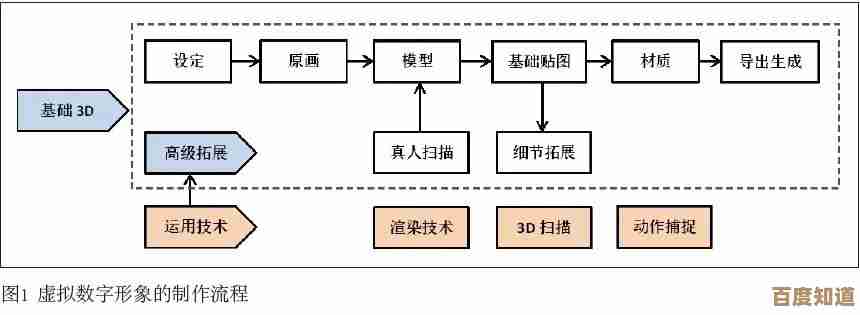 传真技术演进史:解析模拟至数字化进程中的关键突破与实用价值 传真技术演进史:解析模拟至数字化进程中的关键突破与实用价值