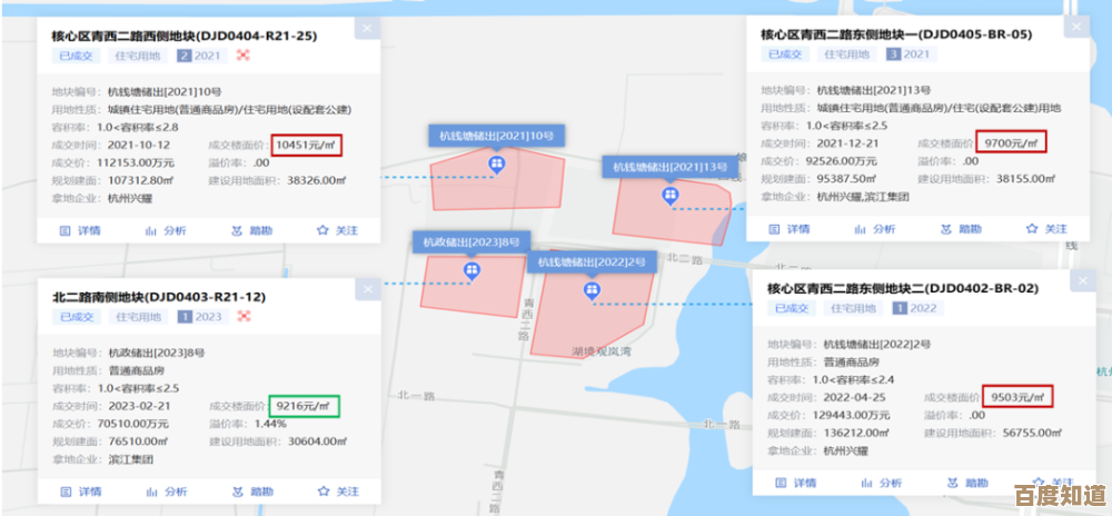 玩燕云十六声的朋友看这,交易行位置分布图和捡漏地点随手记 玩燕云十六声的朋友看这,交易行位置分布图和捡漏地点随手记