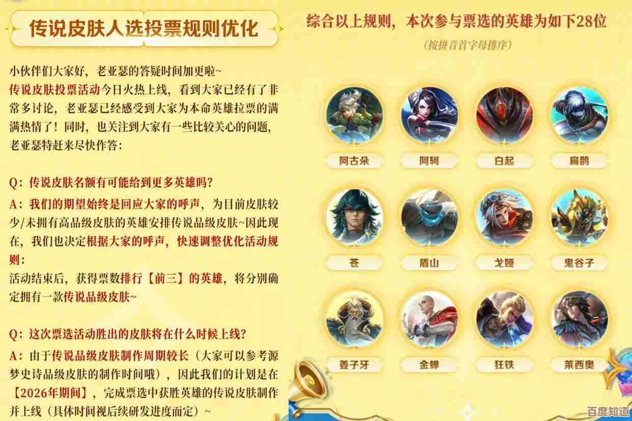 王者荣耀首次传说皮肤投票热门候选盘点,谁更有戏大家还没定