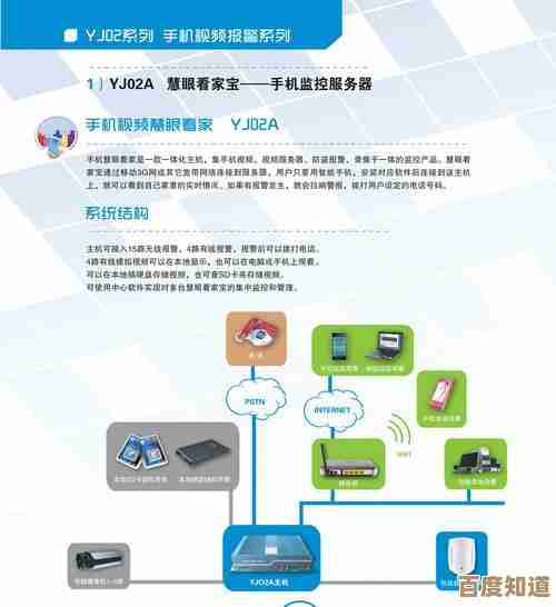 简单实用的远程控制电脑教程:从入门到精通的全面指南