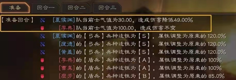三国志战略版竞猜答案汇总—这些套路和坑,说不定你还漏了几点.