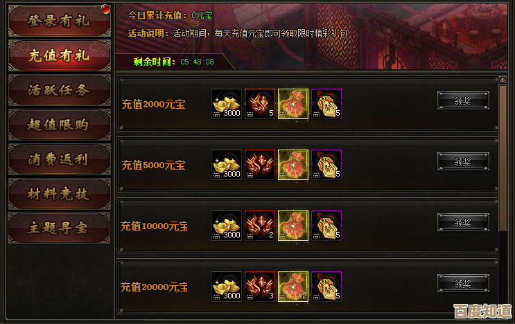 《战神蚩尤》首冲奖励先别急着冲,福利细节先给你瞧瞧.
