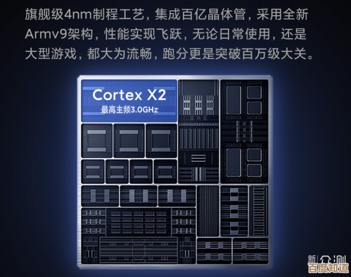 解锁2022手机处理器性能排名:天梯图全解析,购机不再纠结!