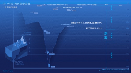 平板天梯图:平衡艺术与科技创新的无限探索之旅