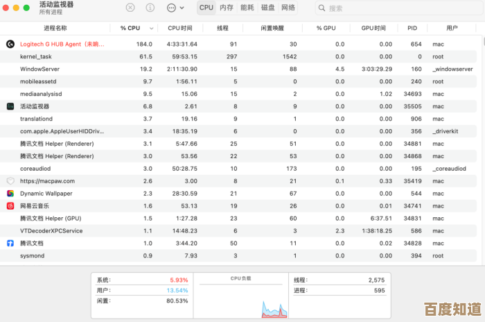 2021年度电脑安全软件综合评测与权威推荐榜单 2021年度电脑安全软件综合评测与权威推荐榜单