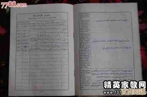 掌握入党志愿书核心要领:从格式规范到思想表达的完整指南