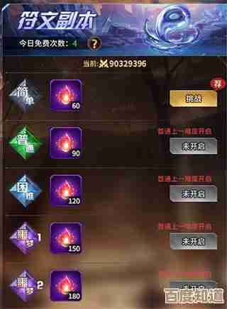 爱琳诗篇水系凛还是利维坦,抽卡先后和打法侧重点说不全