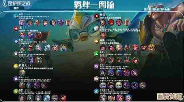 金铲铲之战2新春使者羁绊效果解析,关键数值和连携思路随手写. 金铲铲之战2新春使者羁绊效果解析,关键数值和连携思路随手写.