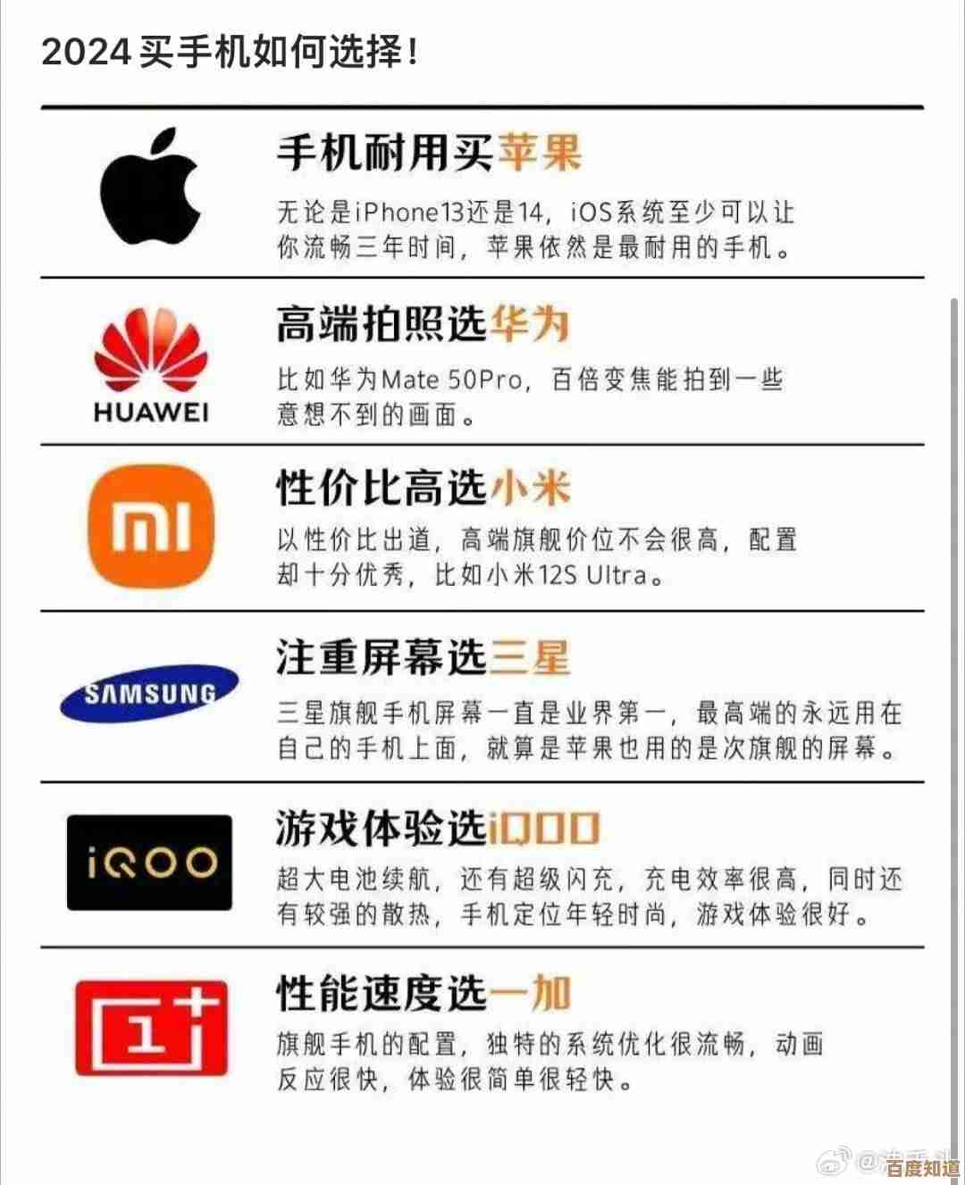 探索当前热门手机推荐,精准匹配你的需求与偏好 探索当前热门手机推荐,精准匹配你的需求与偏好