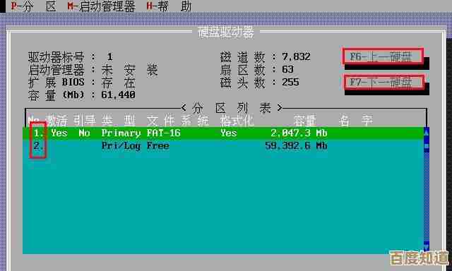 正确分区硬盘指南:步骤解析与常见问题处理策略