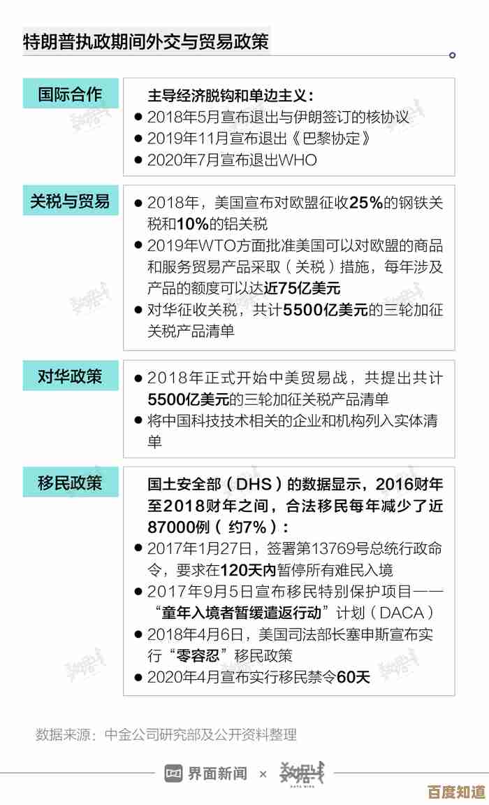 阴阳眼配装心得在鬼谷八荒里有点乱，但这些能稳