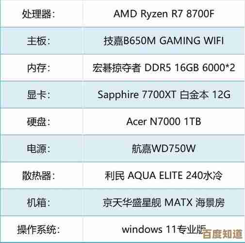 台式电脑搭载高性能处理器与超大内存,成就卓越办公效率新标杆 台式电脑搭载高性能处理器与超大内存,成就卓越办公效率新标杆