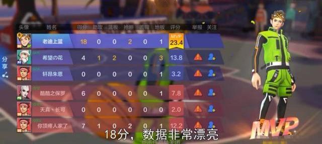 热血街篮获取球星的那些门道？氪金、抽卡还是活动肝法.