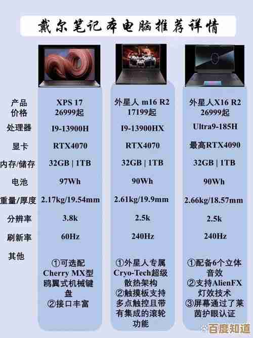 找到你的完美搭档:惠普电脑热门型号与选购技巧全解析 找到你的完美搭档:惠普电脑热门型号与选购技巧全解析