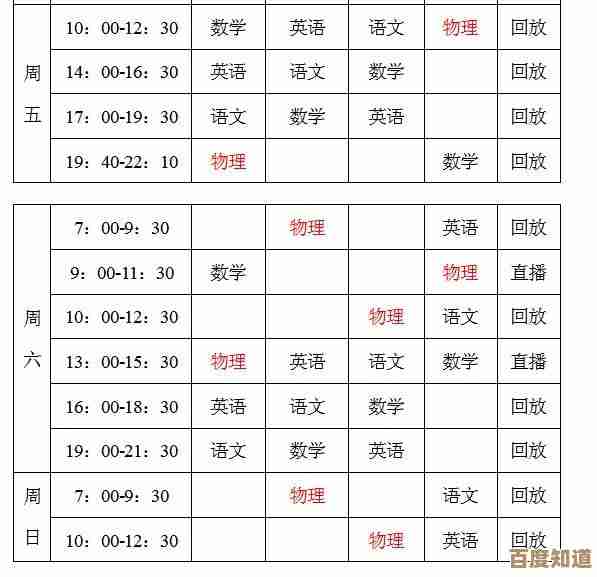 详解Word文档中单元格的拆分与合并步骤,提升排版效率