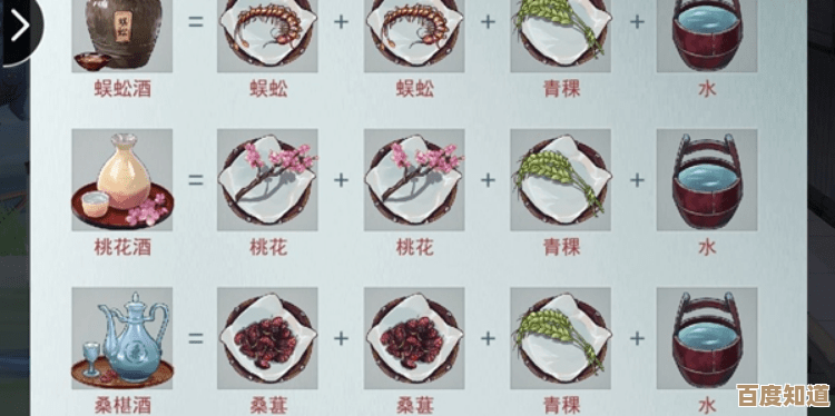 要做松醪酒?江湖悠悠里那些配方材料我记得一半