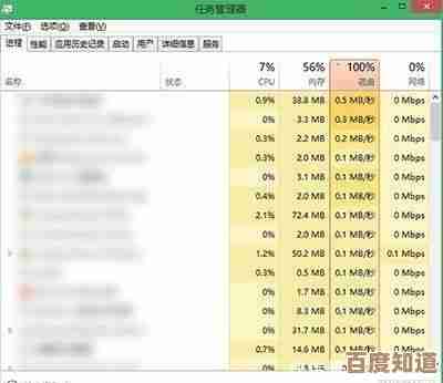 2014年CPU性能天梯图:科技升级引领硬件新潮流