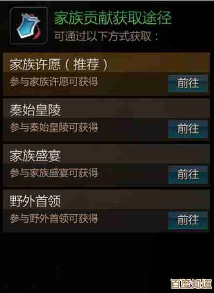 家族崛起与传承 贫寒家庭起步,新手别慌慢慢来