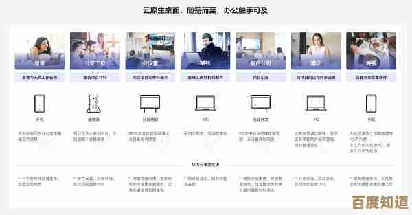 云电脑办公新体验,高效便捷让工作更轻松!