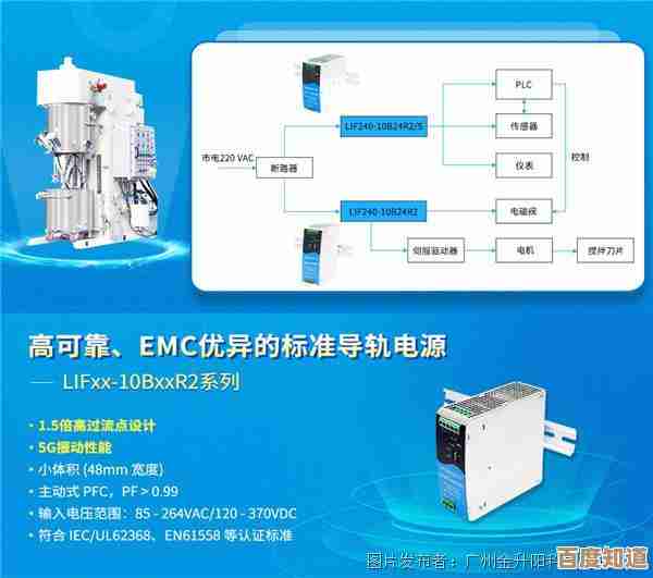 打造卓越电源连接体验,中国专家团队为您提供定制化高效安全解决方案