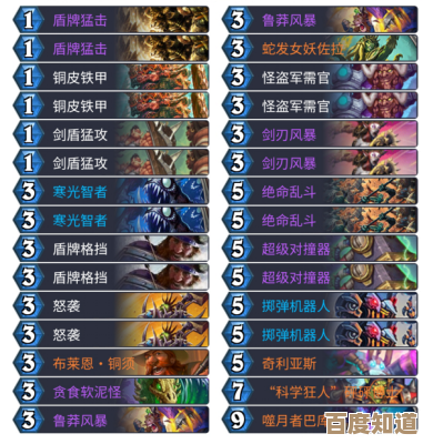 湮灭:边界线 M31桃乐茜技能介绍和实战小技巧,随便讲两句