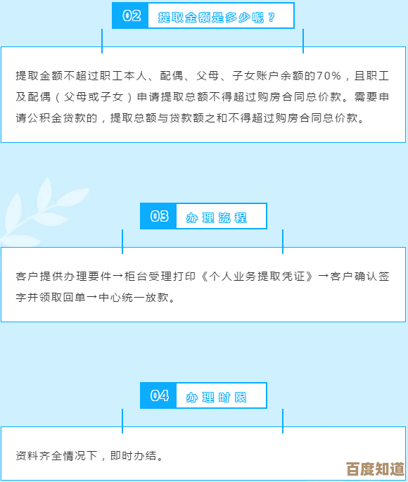 全面指南:遵循规定高效申请提取您的公积金账户资金 全面指南:遵循规定高效申请提取您的公积金账户资金