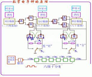 电脑时间校准指南:轻松学会调整系统时钟的正确方法 电脑时间校准指南:轻松学会调整系统时钟的正确方法