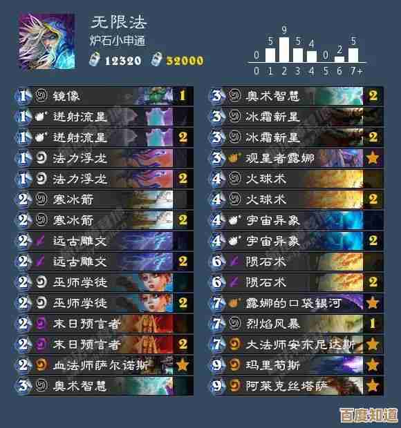深入解读E5CPU天梯图:性能对比与高效选择指南 深入解读E5CPU天梯图:性能对比与高效选择指南