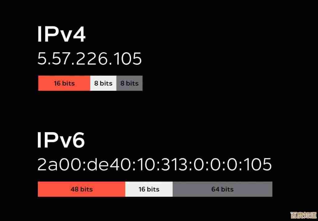 家用路由器IPv6功能开启的必要性与当前普及度探讨