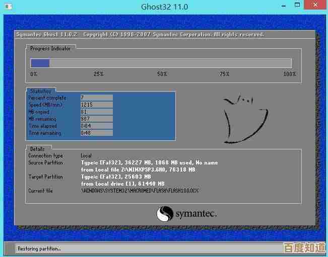 Windows XP系统安装指南:详细步骤与官方镜像下载