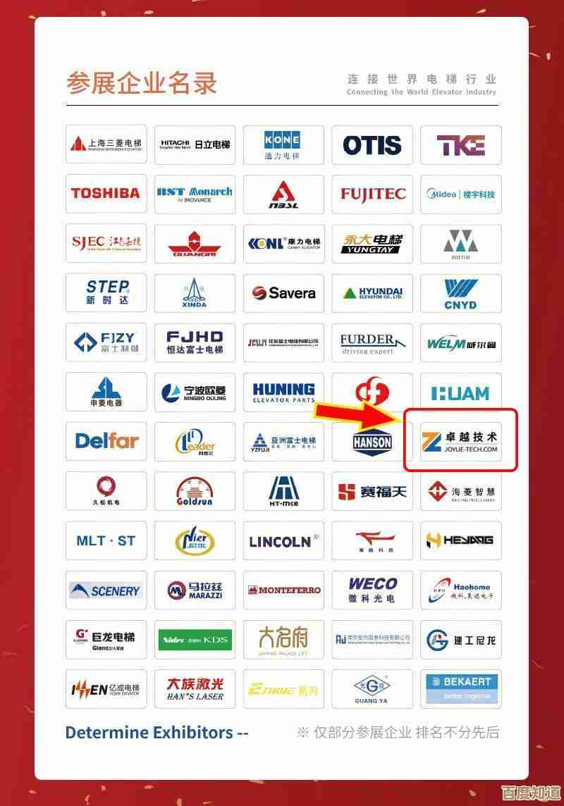 全面升级!机械硬盘2023天梯图发布,性能与容量再攀高峰 全面升级!机械硬盘2023天梯图发布,性能与容量再攀高峰