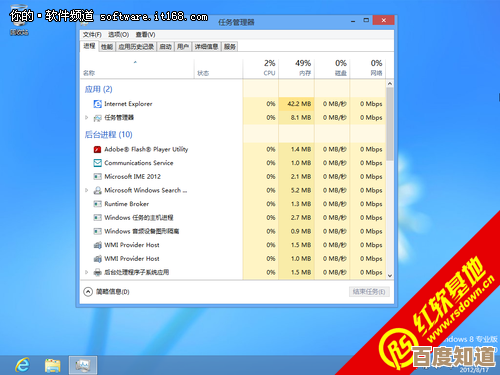 Windows 11注册表启动项失效?手把手教你修复无效启动项 Windows 11注册表启动项失效?手把手教你修复无效启动项