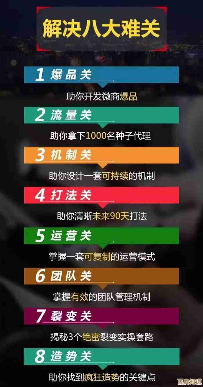 说实话,怎么有效击败矿洞刺毛怪?这几招实战老用的 说实话,怎么有效击败矿洞刺毛怪?这几招实战老用的