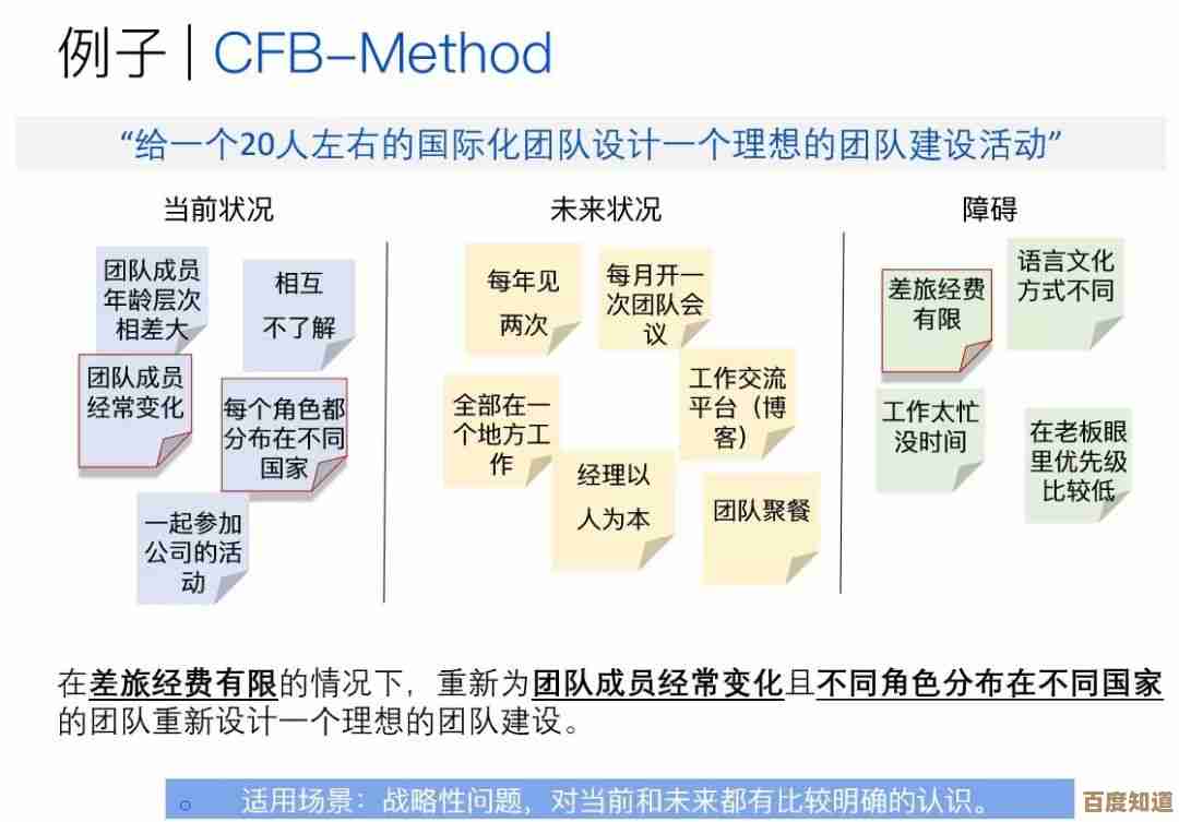 掌握鲁大师内存天梯图技巧,强化记忆力并激发思维潜能