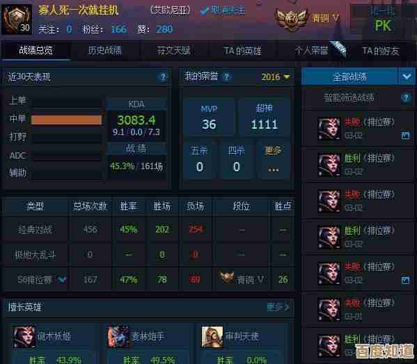 止水在超数据世界的角色图鉴,不只是技能表,还有点私货