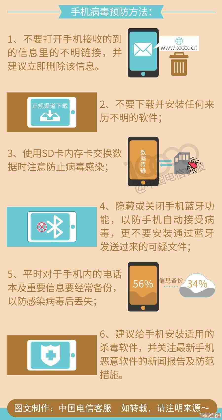 手机病毒侵袭的常见迹象与高效防护策略解析