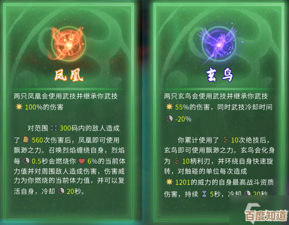 鬼谷八荒冥羽选哪个啊,看完这几点你大概能决定 鬼谷八荒冥羽选哪个啊,看完这几点你大概能决定