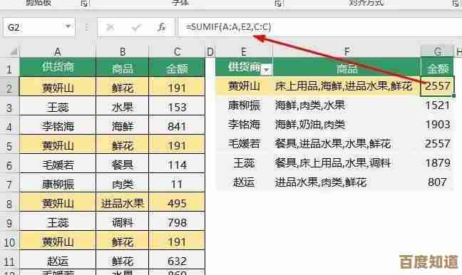 CC到底指什么?快速掌握它的多重含义与用法 CC到底指什么?快速掌握它的多重含义与用法