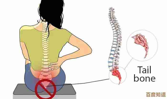 保护髋关节健康:科学方法助您远离臀部疾病困扰 保护髋关节健康:科学方法助您远离臀部疾病困扰