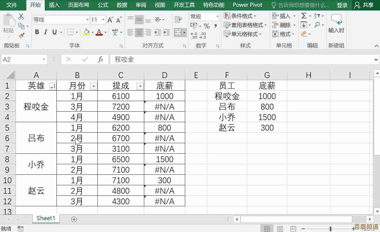 Excel数据管理利器:VLOOKUP函数详解与实战案例解析