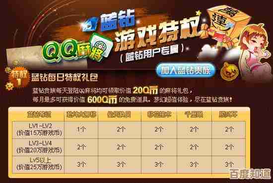 开启QQ蓝钻尊贵之旅,特权升级,欢乐无限延伸!