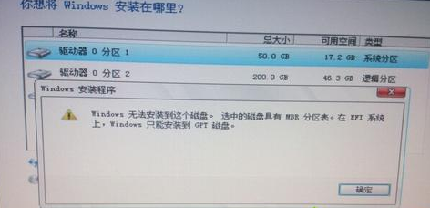 装机高手亲授:MBR转GPT详细步骤与实用技巧分享 装机高手亲授:MBR转GPT详细步骤与实用技巧分享