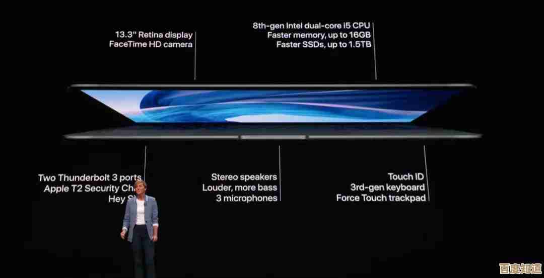 探索苹果最新科技:全面解析iPhone、iPad与MacBook的热门产品阵容