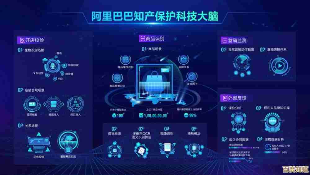揭秘电脑技术在未来数字世界中的创新应用与发展趋势