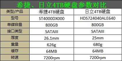 电脑硬件巅峰对决:2022显卡CPU天梯图发布,全方位探索顶级性能新境界